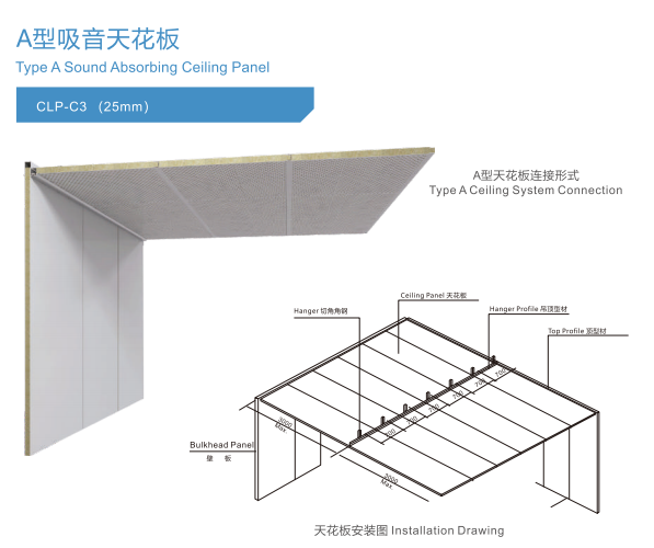 A-shaped sound-absorbing ceiling