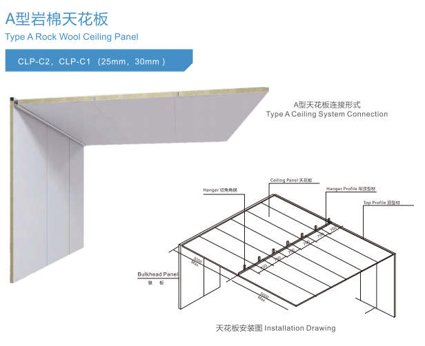 Type A stone wool ceiling