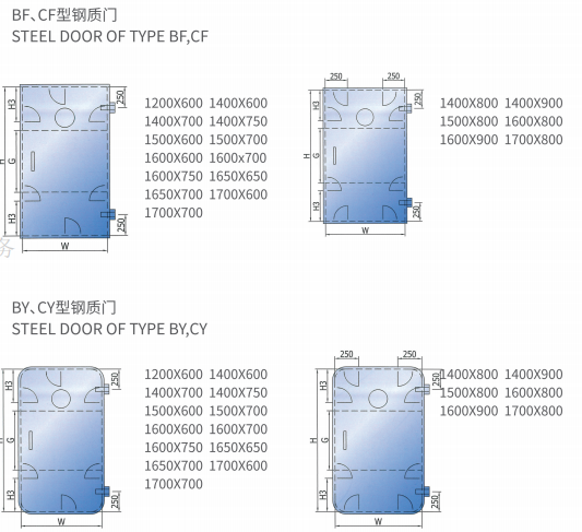 Marine weathertight single leaf steel door BY/CY