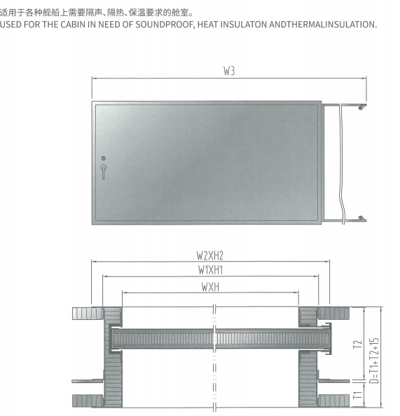 Fire-retardant service windows